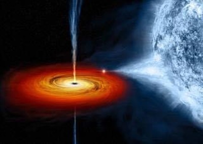 سوراخهاى سياه و تاريك ( Black hole )